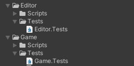 Adding a test folder under Editor, and a test folder under Game/Scripts.